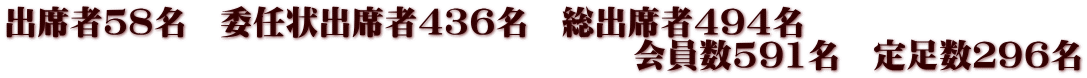 出席者５８名　委任状出席者４３６名　総出席者494名 　　　　　　　　　　　　　　　　　　　会員数591名　定足数２９６名